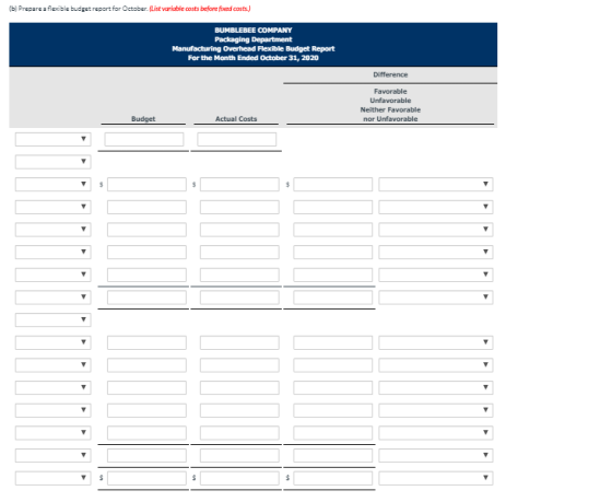 (b) Prepare a flexible budget report for October. (List variable costs before fixed costs.) BUMBLEBEE COMPANY Packaging Depar