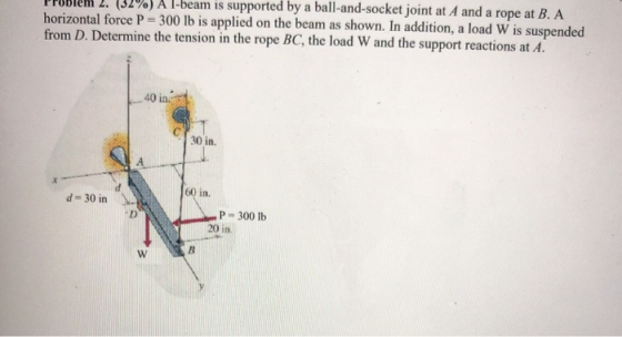 rroviem . (32%) A 1-beam is supported by a ball-and-socket joint at A and a rope at B. A horizontal force P = 300 lb is appli
