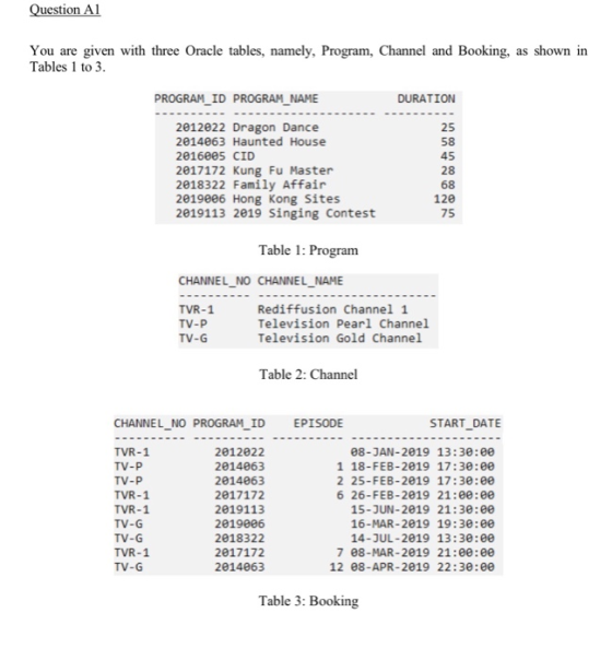 Question A1 You are given with three Oracle tables, namely, Program, Channel and Booking, as shown in Tables 1 to 3. PROGRAM_