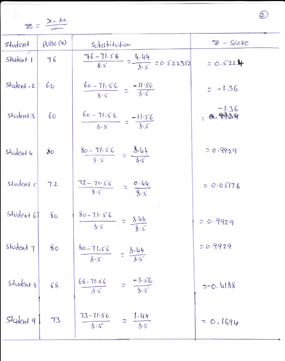 で- Substiduion Studen 6 223s ク0822화 1.36 Student 31 60 60-7/,S, 6-11-56 studentSo o 9929 student s| 72 | 72-7/.$ О.OSI 7 6 2 . 992 student 80 202 student 8 68-Its( 73-1 S 6