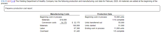 E16.13 (LO 3, 4) The Welding Department of Healthy Company has the following production and manufacturing cost data for Febru