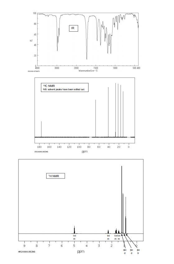 8 8 3 3 8 3000 innn 500 400 2000 1500 Wavenumber[cm-11 TR2009-87586TK 13C NMR NB: solvent peaks have been edited out. 140 120