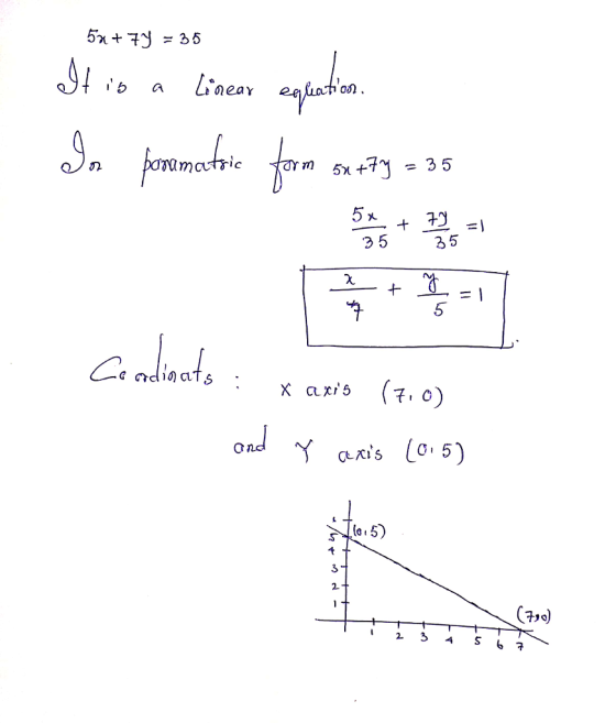 15 a のeaY 02. 35 35 Y axis lo-5) 0 泌5) (29) 12 3 4 S 6