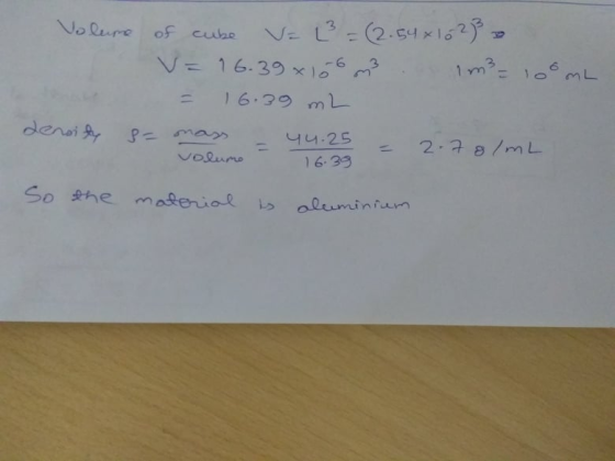 Volume of cube = L² = (2.54*10 23 V= 16.39 x 100 m² 1m² 100 mL = 16.39 mL density 3= mass - 44.25 = 2.78/mL volume - 16.39 -