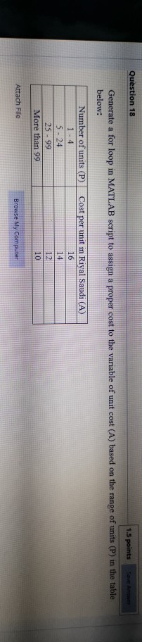 Question 18 1.5 points are Generate a for loop in MATLAB script to assign a proper cost to the variable of unit cost (A) base