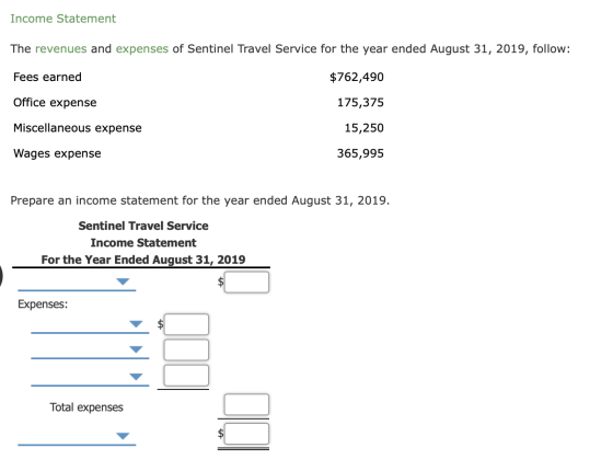 Income Statement The revenues and expenses of Sentinel Travel Service for the year ended August 31, 2019, follow: Fees earned