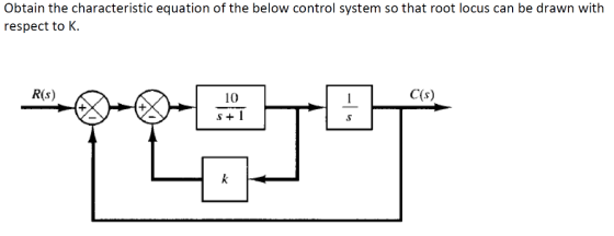 Obtain the characteristic equation of the below control system so that root locus can be drawn with respect to K. R(s) C(s) s