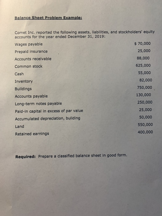 Balance Sheet Problem Example: Comet Inc. reported the following assets, liabilities, and stockholders equity accounts for t