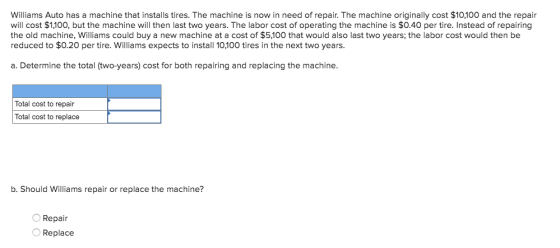 Williams Auto has a machine that installs tires. The machine is now in need of repair. The machine originally cost $10,100 an
