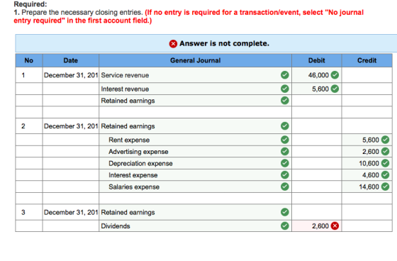 Required 1. Prepare the necessary closing entries. (If no entry is required for a transaction/event, select No journal entry required in the first account field.) Answer is not complete Date General Journal Debit 46,000 5,600 Credit December 31, 201 Service revenue Interest revenue Retained earnings December 31, 201 Retained earnings Rent expense Advertising expense Depreciation expense Interest expense Salaries expense 5,600 2,600 10,600 4,600 14,600 December 31, 201 Retained earnings Dividends 2,600