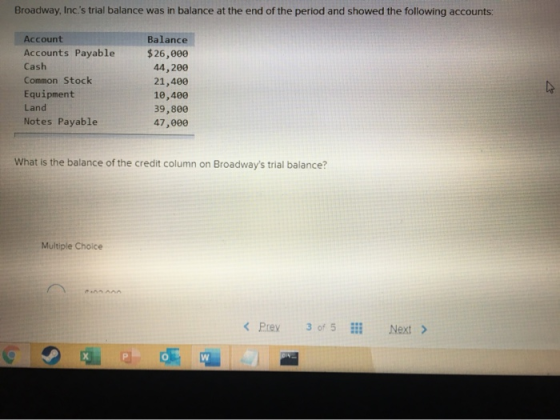 Broadway, Inc.s trial balance was in balance at the end of the period and showed the following accounts: Account Accounts Pa