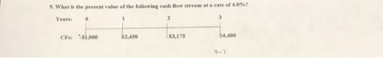 9. What is the present value of the following cash flow stream at a rate of 4.0%? Years: 0 CF: S1,000 52,450 153,175 $4,400