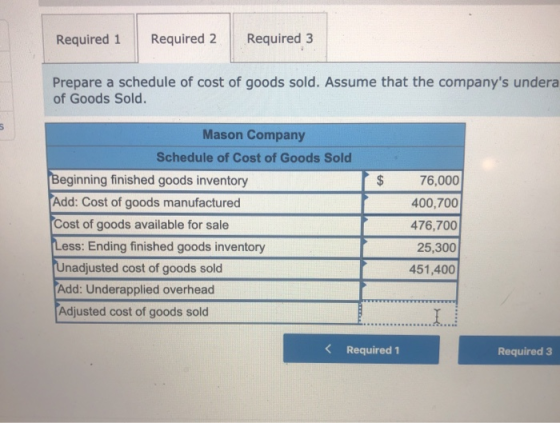 Required 1 Required 2 Required 3 Prepare a schedule of cost of goods sold. Assume that the companys undera of Goods Sold. $