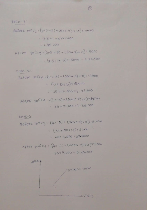 2one - 1 Belore policy [10.5 x 15) + (500 2) + 10] x 10000 (7.5 +1 +10) X 10000 -1.85.000 After policy (0.5x15) + (50 2) + 10