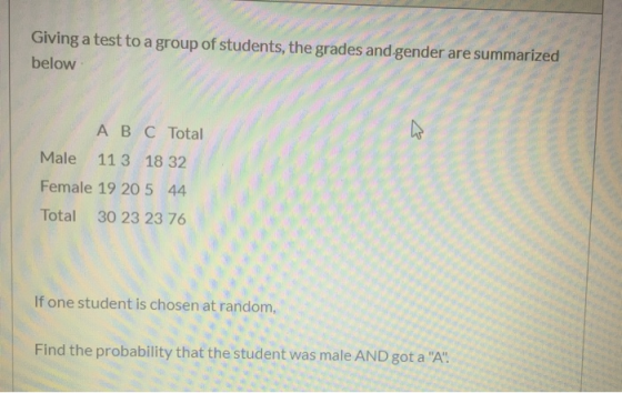 Giving a test to a group of students, the grades and gender are summarized below АВС Тotal Male 11 3 18 32 Female 19 20 5 44