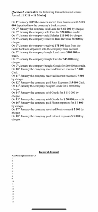 Question 2. Journalize the following transactions in General Journal. [1 X 18 = 18 Marks On 1 January 2019 the owners starte