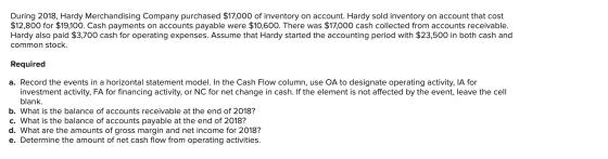 During 2018, Hardy Merchandising Company purchased $17,000 of inventory on account. Hardy sold inventory on account that cost