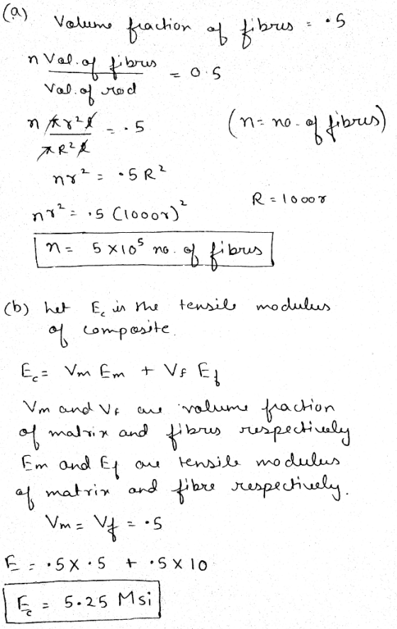 (a) Volume fraction of fibres : os nval of fibrus -0.5 val of rod n kry. (n- no. of fibres) - O5 TAR? nr²= -5R? noiz i5 Clooo