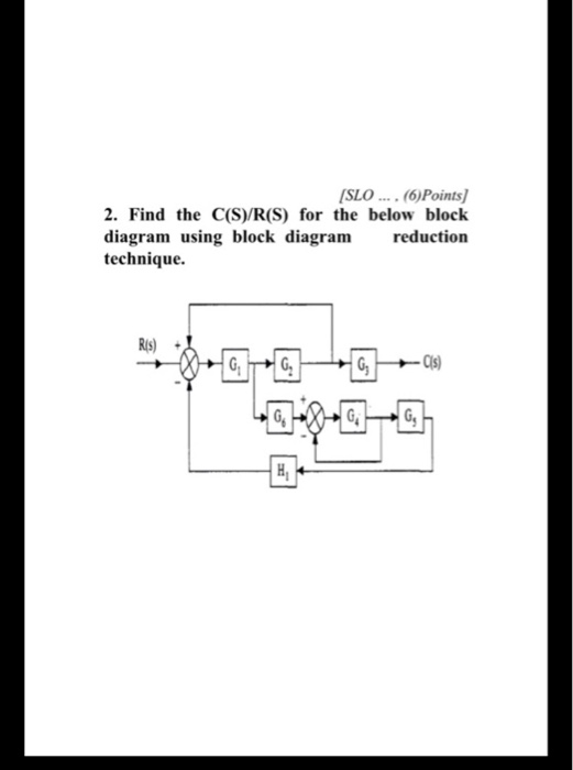 (SLO .... (6)Points] 2. Find the C(S)/R(S) for the below block diagram using block diagram reduction technique.