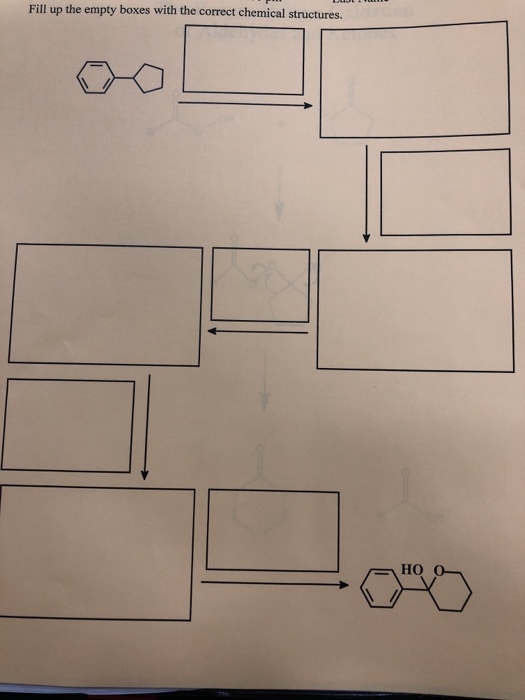 Fill up the empty boxes with the correct chemical structures. ??