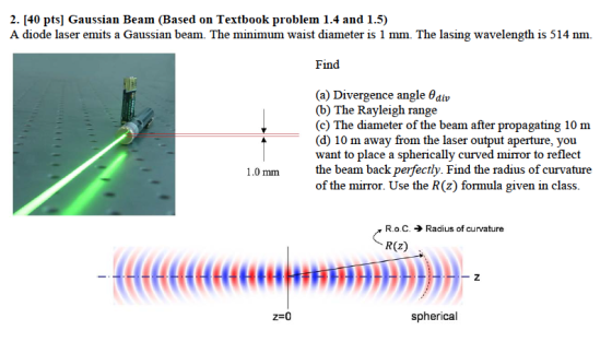 2. [40 pts] Gaussian Beam (Based on Textbook problem 1.4 and 1.5) A diode laser emits a Gaussian beam. The minimum waist diameter is 1 mm. The lasing wavelength is 514 nm. Find (a) Divergence angle 6div (b) The Rayleigh range (c) The diameter of the beam after propagating 10 m (d) 10 m away from the laser output aperture, you want to place a spherically curved mirror to reflect 1.0 mmthe beam back perfectly. Find the radius of curvature of the mirror. Use the R(2) formula given in class. R.о.С. Radius of curvature R(z) Z 0 spherical
