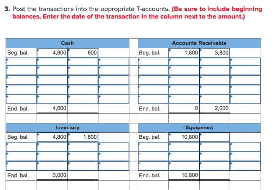 3. Post the transactions into the appropriate T-accounts. (Be sure to include beginning balances. Enter the date of the transaction in the column next to the amount.) Cash Accounts Receivable Beg. bal. 4,800 800 Beg. bal. 1,800 3,800 End. bal. 4,000 End. bal. 2,000 Inventory 4,800 Equipment 10,800 Beg. bal 1,800 Beg. bal End. bal. 3,000 End. bal. 10,800