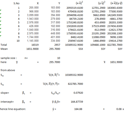 (х-х) 183.000 2093519.6100 470458.8100 394.000 2094098.4100 84739.2100 317.000 1753240.8100 1502830.8100 374421.6100 448.000