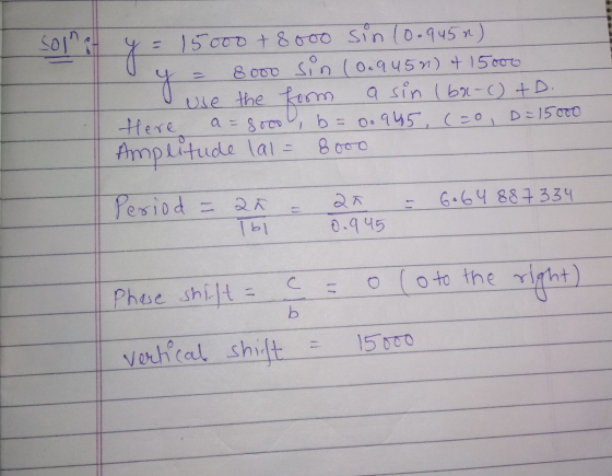 solnet = 15000 + 8000 sin 10.9458) 8000 sin (0.945n) +15000 use the form a sin (62-0) +D. Here a=8000, b=0.945 (=oD = 15000 A