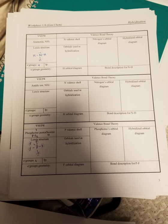 Hybridization Worksheet 1 lb (Gen Chem) VSEPR Valence Bond Theory Nitrogens orbital Nvalence shell Hybridized orbital Ammoni