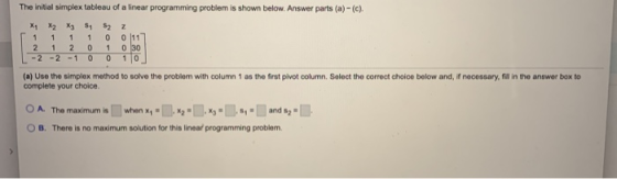 The initial simplex tableau of a linear programming problem is shown below. Answer parts (a)-(e). $1 1 X X X 1 1 1 2 2 -2 -2
