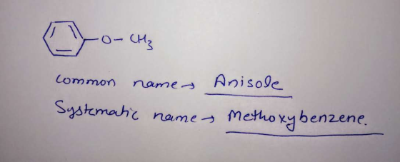 [Douche common name Systematic name Anisole Methoxybenzene.