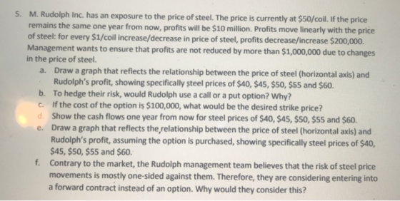 5. M. Rudolph Inc. has an exposure to the price of steel. The price is currently at $50/coil. If the price remains the same o