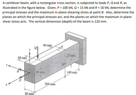A cantilever beam, with a rectangular cross section, is subjected to loads P, Q and R, as illustrated in the figure below. Given, P 100 kN, Q 15 kN and R 10 kN, determine the principal stresses and the maximum in-plane shearing stress at point B. Also, determine the planes on which the principal stresses act, and the planes on which the maximum in-plane shear stress acts. The vertical dimension (depth) of the beam is 120 mm. 40 mmA 2 25 mm 80 mm 60 mm 140 mm 300 mm 80 mm