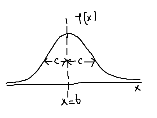 メ1 Α,