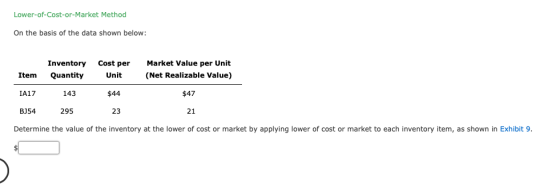 Lower-of-Cost-or-Market Method On the basis of the data shown below: Inventory Quantity Cost per Unit Market Value per Unit (