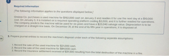 Required Information {The following information applies to the questions displayed below) Onslow Co. purchases a used machine