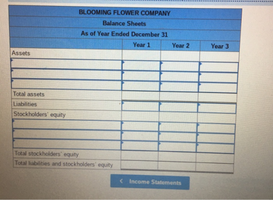 BLOOMING FLOWER COMPANY Balance Sheets As of Year Ended December 31 Year 1 Year 2 Year 3 Assets Total assets Liabilities Stoc
