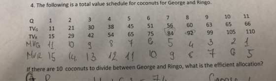 4. The following is a total value schedule for coconuts for George and Ringo. 4 5 6 7 8 9 10 11 56 60 63 65 66 TVG 11 21 30 38 45 51 TVR 15 29 42 54 65 75 84 2 99 here are 10 coconuts to divide between George and Ringo, what is the efficient allocation?