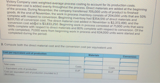 Victory Company uses weighted average process costing to account for its production costs. Conversion cost is added evenly th