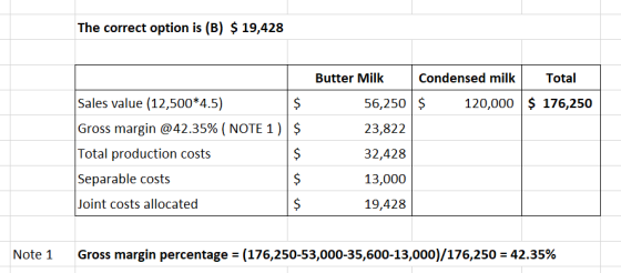 The correct option is (B) $ 19,428 Sales value (12,500*4.5) $ Gross margin @42.35% ( NOTE 1) $ Total production costs Separab
