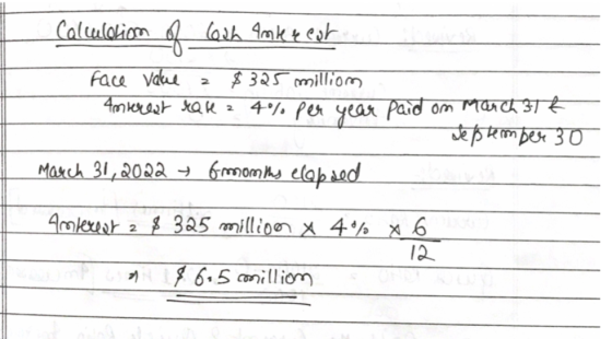 Calculation of cash Anke eest face value a $325 million Amierest rate a 4% per year paid on March 37 € september 30 March 31,