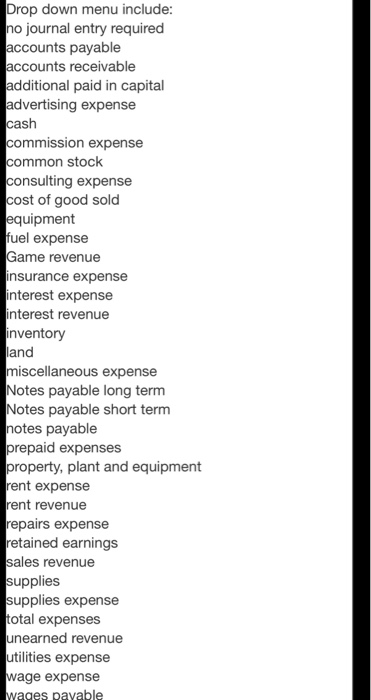 Drop down menu include: no journal entry required accounts payable accounts receivable additional paid in capital advertising