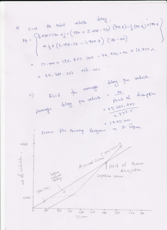 d) [1.yoo t \22, 825. 36t-74, 7-92-。2+14.955+9 ( 낵00 de e千5,389 . 24 vehis Pin 3,271.3 Ag 6ots 2000 60 до 120 /30 60 8