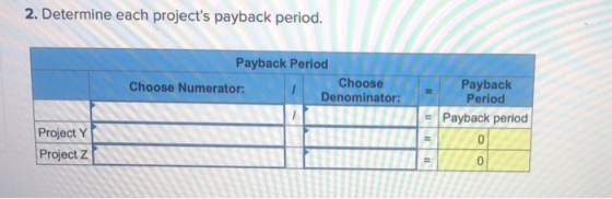 2. Determine each projects payback period. Payback Period Choose Numerator: Choose Denominator: Payback Period = Payback per