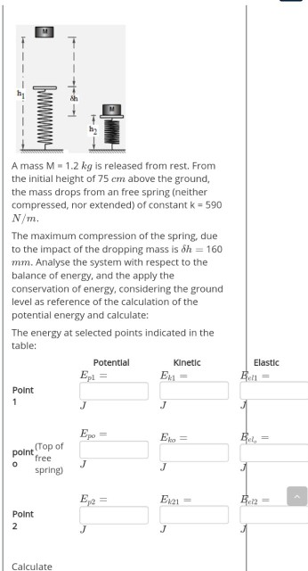M A mass M-1.2 kg is released from rest. From the initial height of 75 cm above the ground, the mass drops from an free sprin