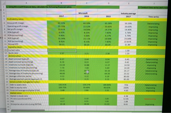 D E F 2. Conduct time series and cross Microsoft 2016 Industry average 2017 2015 Time-series 60.59% 22.52% 18.54% 8.15% 5.56%
