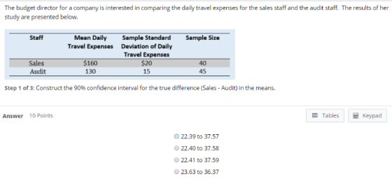 The budget director for a company is interested in comparing the daily travel expenses for the sales staff and the audit staf