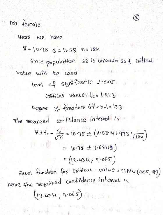 2 F emale ltese we have Sinic population sD S unKocon So 4 cotical value wu be used Critical value. tc 1.973 19u 1 Excel tunctton fos Csitica value