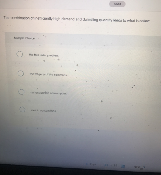 Saved The combination of inefficiently high demand and dwindling quantity leads to what is called: Multiple Choice the free r