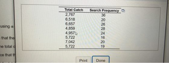 Search Frequency using a Total Catch 2,767 6,518 6.657 4,859 4,9571 5,722 7,042 5,722 that the me total ce that the Print Don